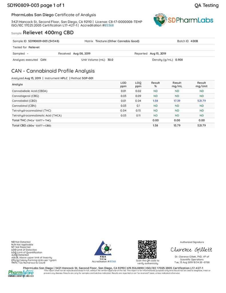 cbd oil for cats lab results