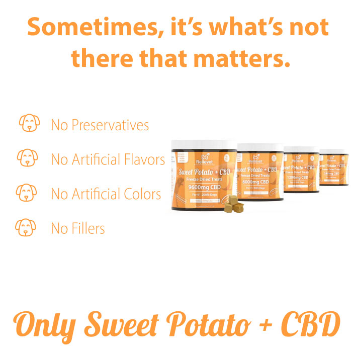 Sweet Potato - Freeze Dried - 120 Count