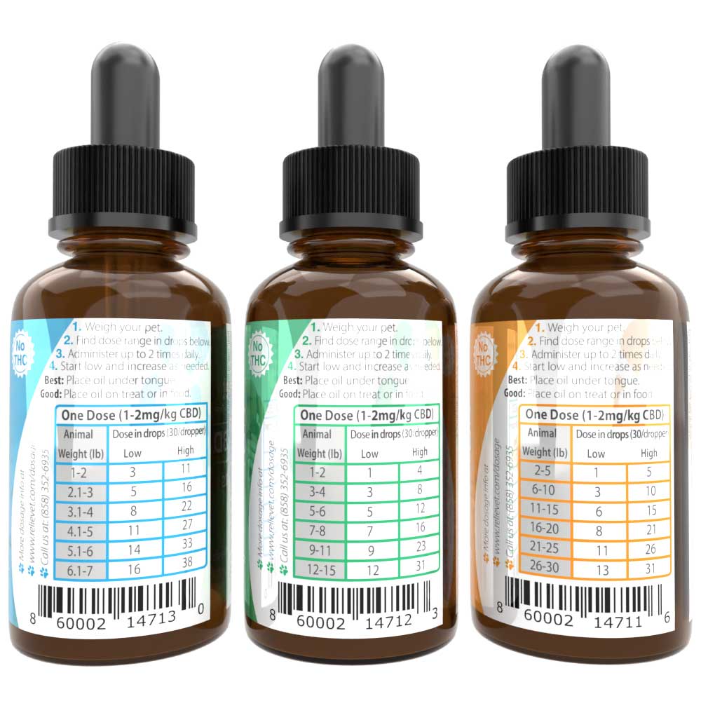 cbd oil for cats